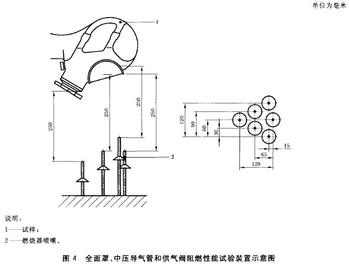 全面罩、中压导气管和供气阀阻燃性能试验装置示意图