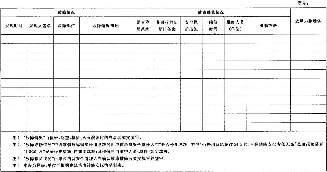 建筑消防设施故障维修记录表