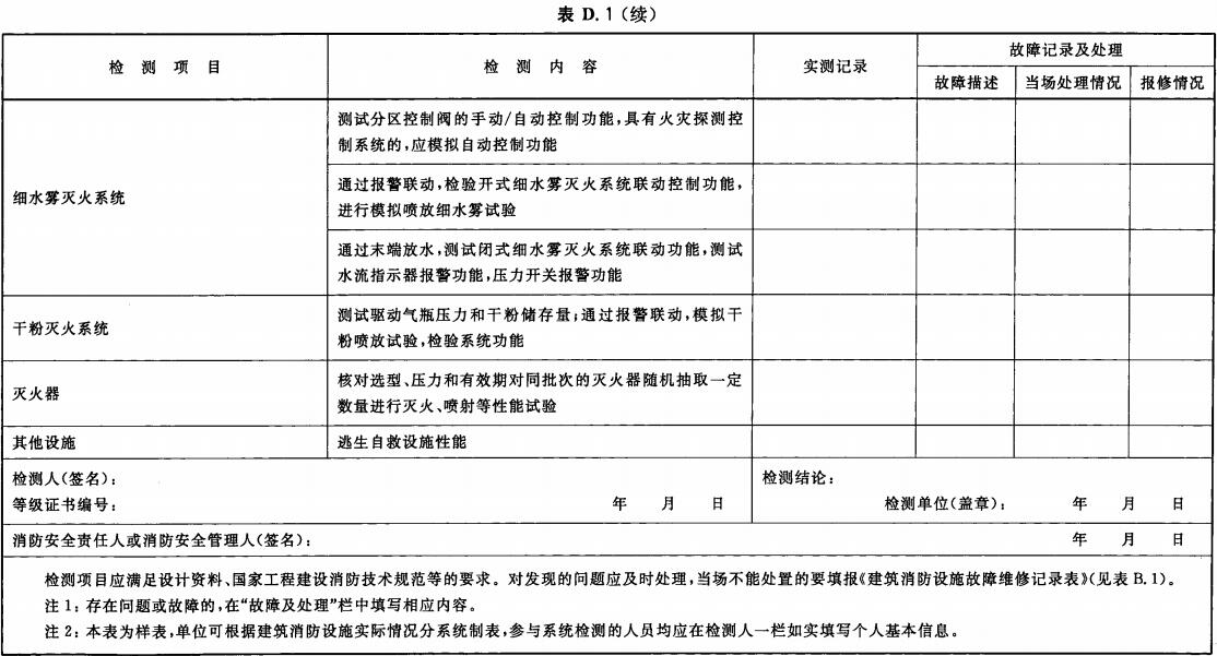 建筑消防设施检修记录表