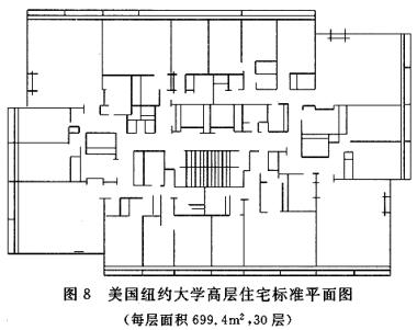 美国纽约大学高层住宅标准平面图