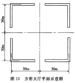 方形大厅平面示意图