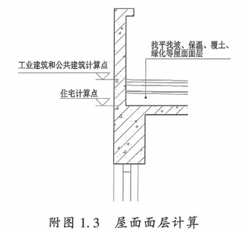 附图1.3  屋面面层计算