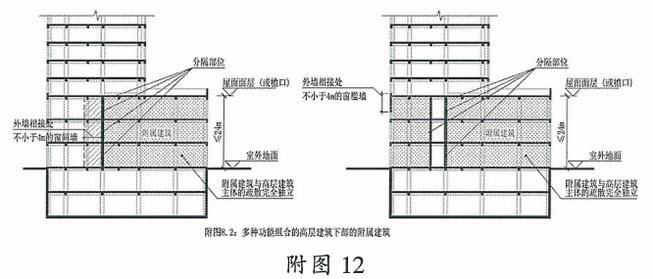 附图12