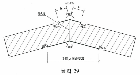 附图29