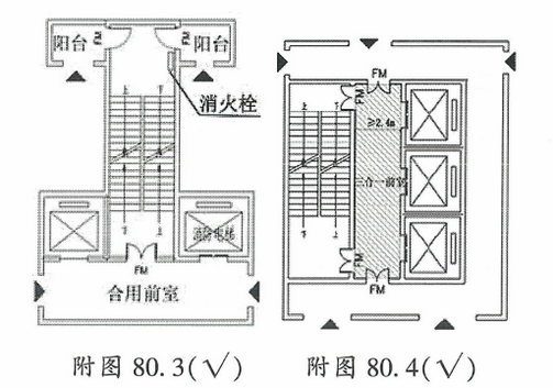 附图80.3（）附图80.4（）