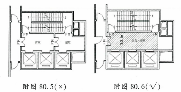 附图80.5（）附图80.6（）