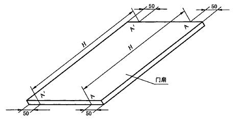 门扇高度测量位置示意图