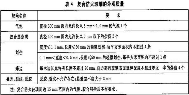 复合防火玻璃的外观质量