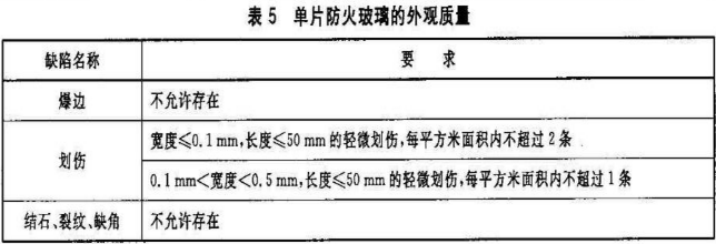 单片防火玻璃的外观质量