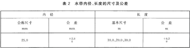 表2 水带内径、长度的尺寸及公差