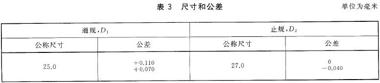 表3 尺寸和公差