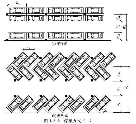 图4.3.3 停车方式（一）