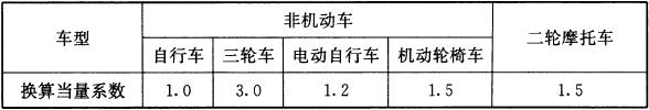 表6.1.2 非机动车及二轮摩托车车辆换算当量系数