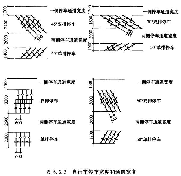 图6.3.3 自行车停车宽度和通道宽度