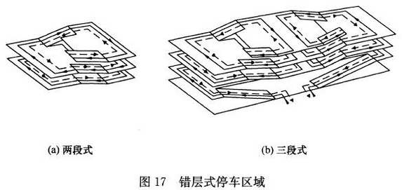 图17 错层式停车区域