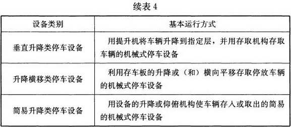 表4 机械式停车设备的运行方式