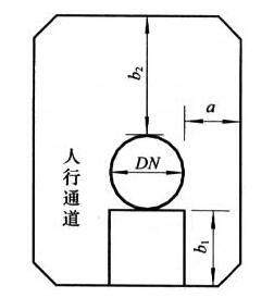 图5.3.6 管道安装净距