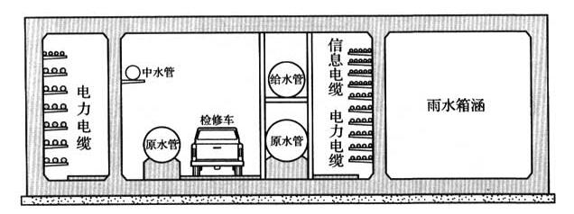 图5 断面示意图一