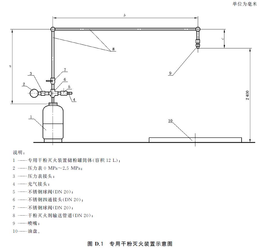 图D.1 专用干粉灭火装置示意图