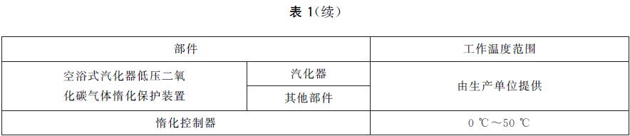 表1 装置部件的工作温度范围