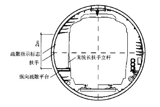 图16 地下区间纵向疏散平台布置示意图