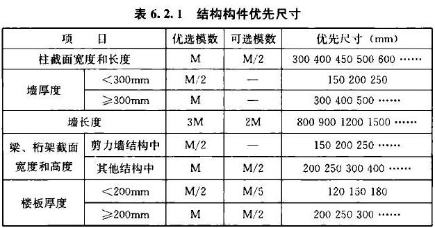 表6.2.1 结构构件优先尺寸