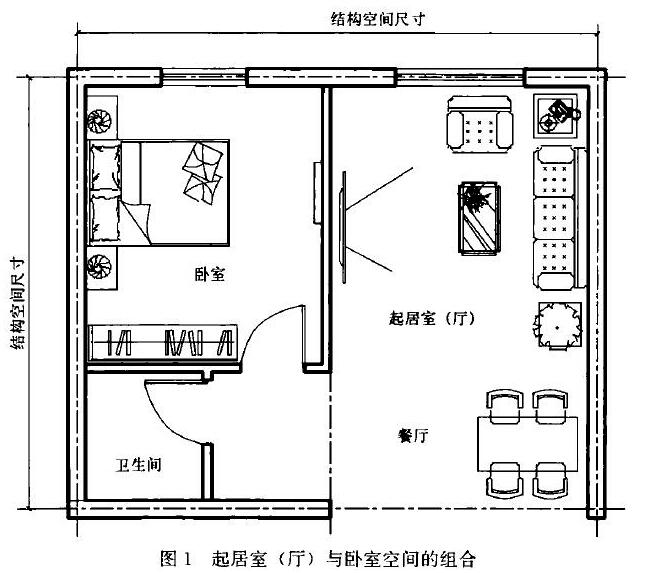 图1 起居室（厅）与卧室空间的组合