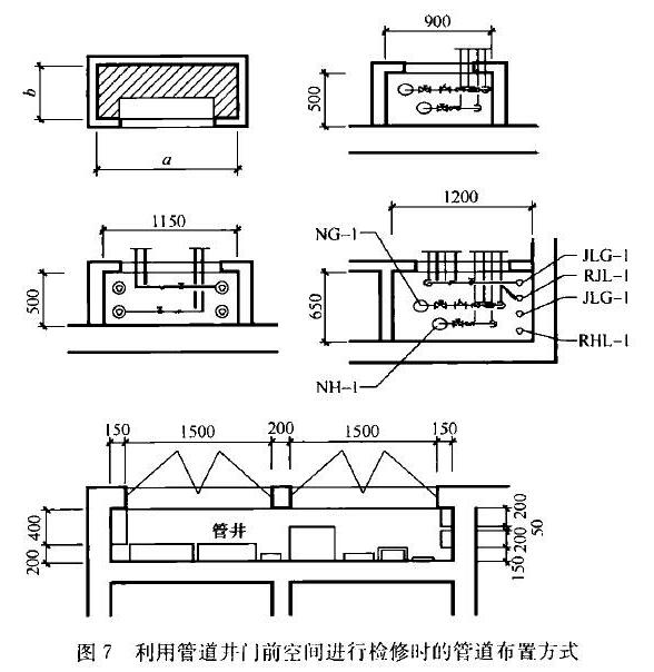 图7 利用管道井门前空间进行检修时的管道布置方式