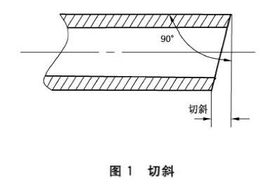 图1 切斜