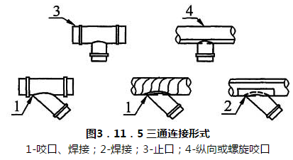 图3.11.5 三通连接形式