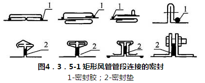 图4.3.5-1 矩形风管管段连接的密封