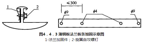 图4.4.3 薄钢板法兰板条加固示意图