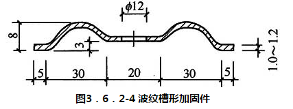 图3.6.2-4 波纹槽形加固件