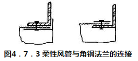 图4.7.3 柔性风管与角钢法兰的连接