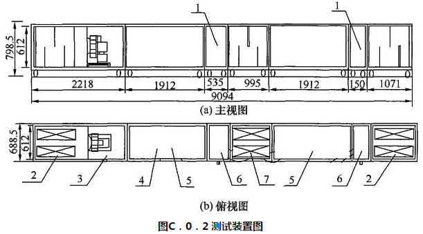 图C.0.2 测试装置图