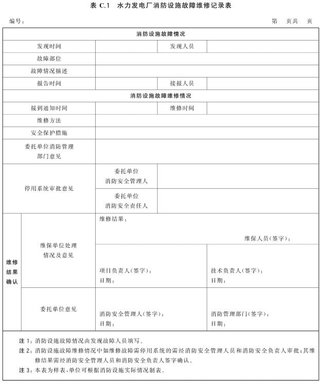 表C.1 水力发电厂消防设施故障维修记录表