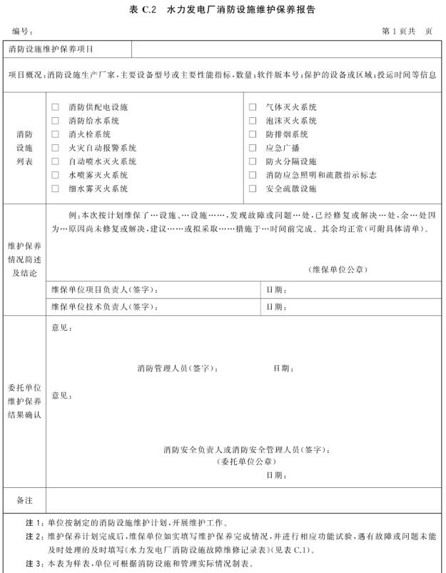 表C.2 水力发电厂消防设施维护保养报告