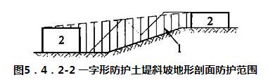 图5.4.2-2 一字形防护土堤斜坡地形剖面防护范围