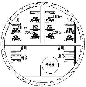 图5-3 干线管廊断面示意图三