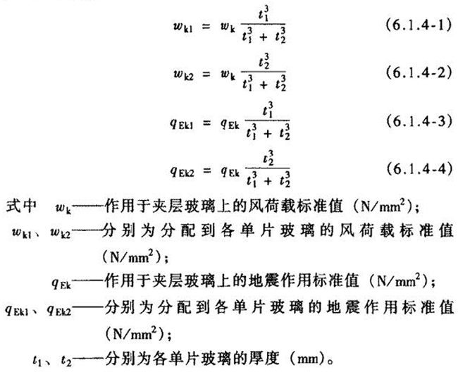 夹层玻璃