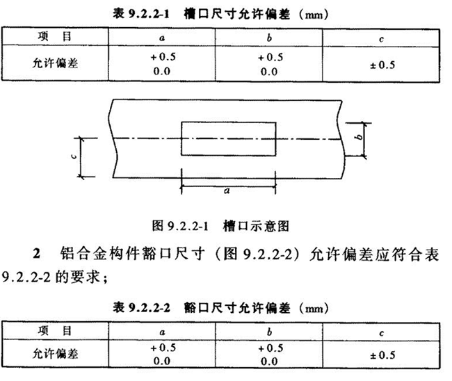 铝合金构件槽口尺寸