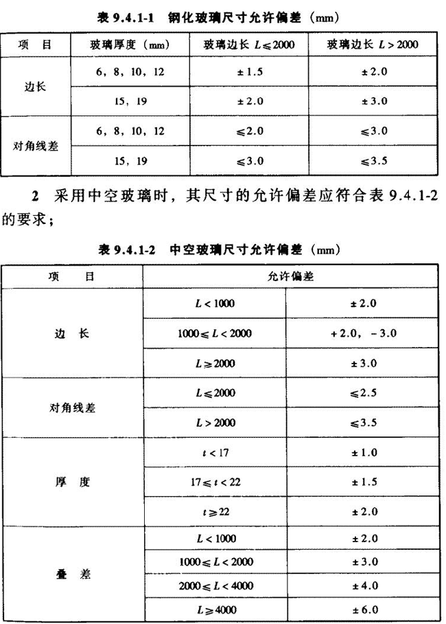 表9.4.1-1 钢化玻璃允许偏差