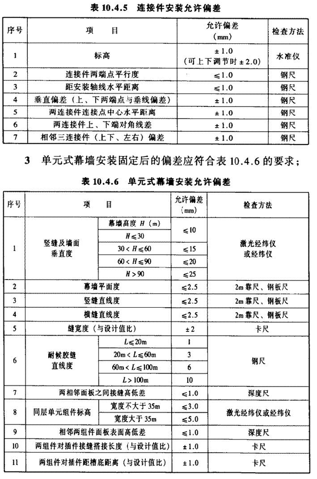 表10.4.5 连接件安装允许偏差