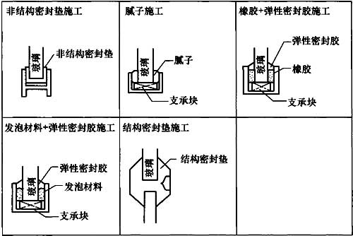 图1 表6.1.3-4所对应的参考图