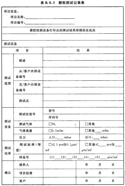 表B. 0.3 颗粒测试记录表