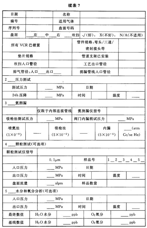 表7 常用气瓶柜/气瓶架/阀门箱/阀门盘验收表