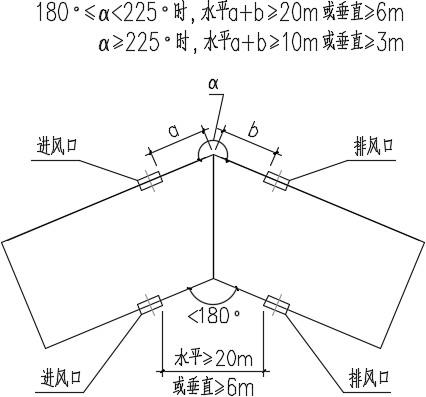 图 15