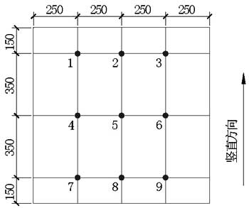 图B.2.1 测点位置