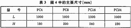 图4中的主要尺寸