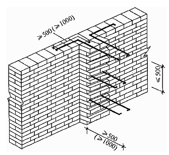 图6.2.5砖砌体直槎和拉结筋示意图